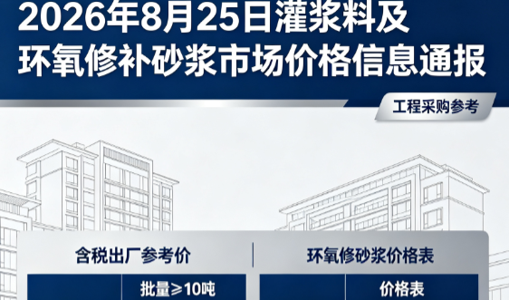 保城镇2026年8月25日灌浆料及环氧修补砂浆市场价格信息通报